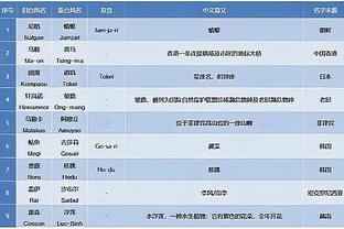 188宝金博网页版下载截图2